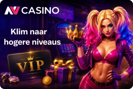 Het VIP-overzicht toont de statussen die spelers bij NV Casino kunnen bereiken.